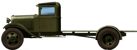 Ford BB